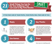 Other designs - 21 Small things you can do for your audience infographic